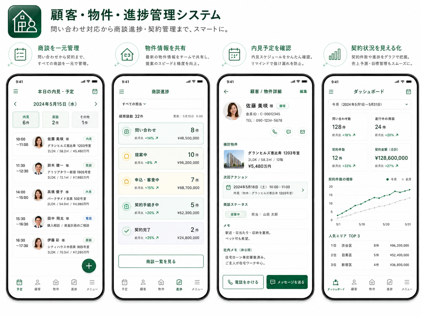 顧客・物件・進捗管理システムの画面イメージ