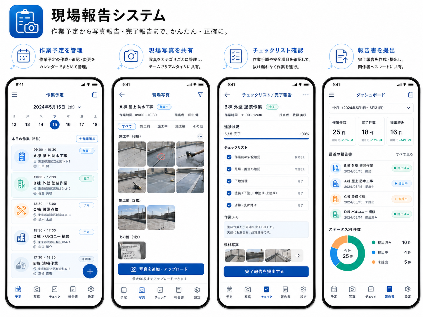 現場報告システムの画面イメージ